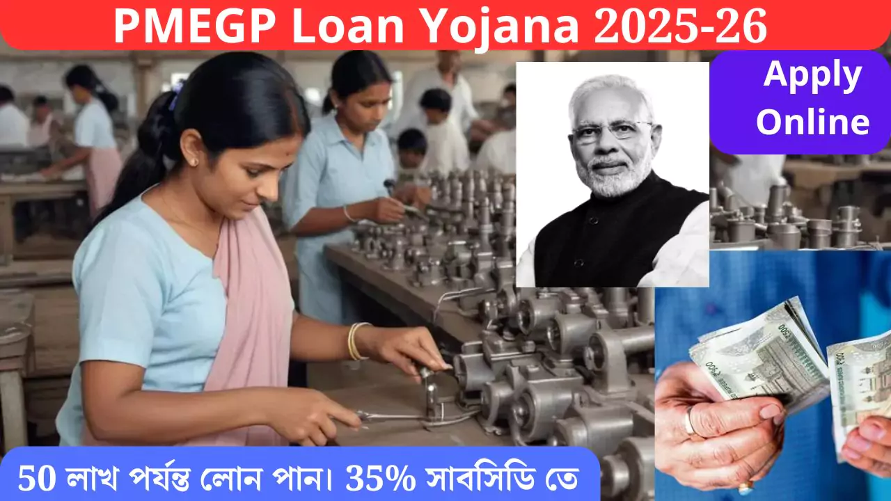 PMEGP Loan Online Apply