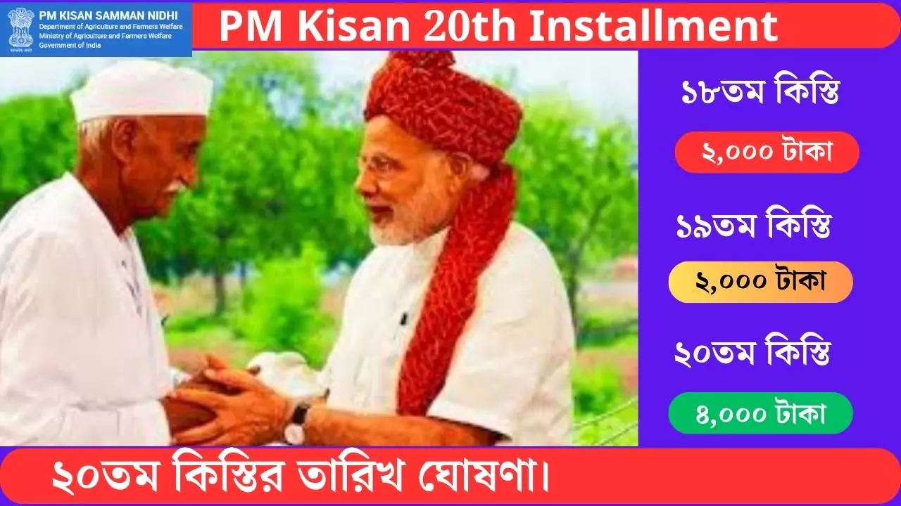PM Kisan 20th Installment
