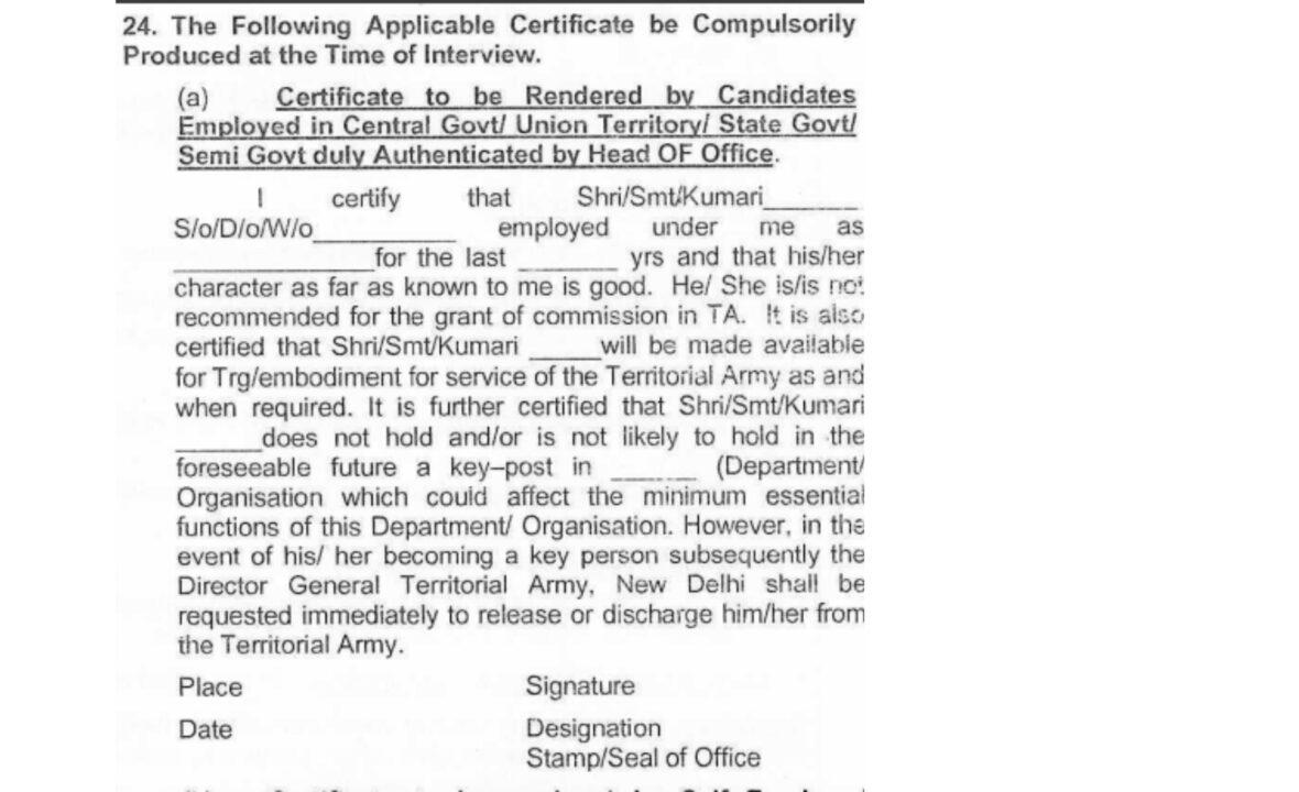 Territorial Army Officer Recruitment 2025