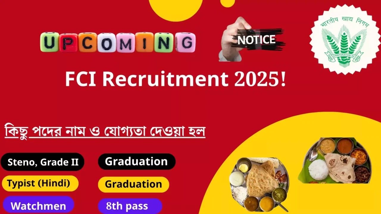 FCI Recruitment Notification 2025