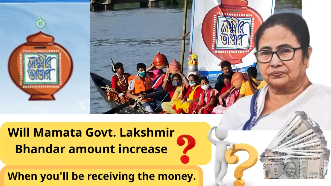 WB Lakshmir Bhandar 2025