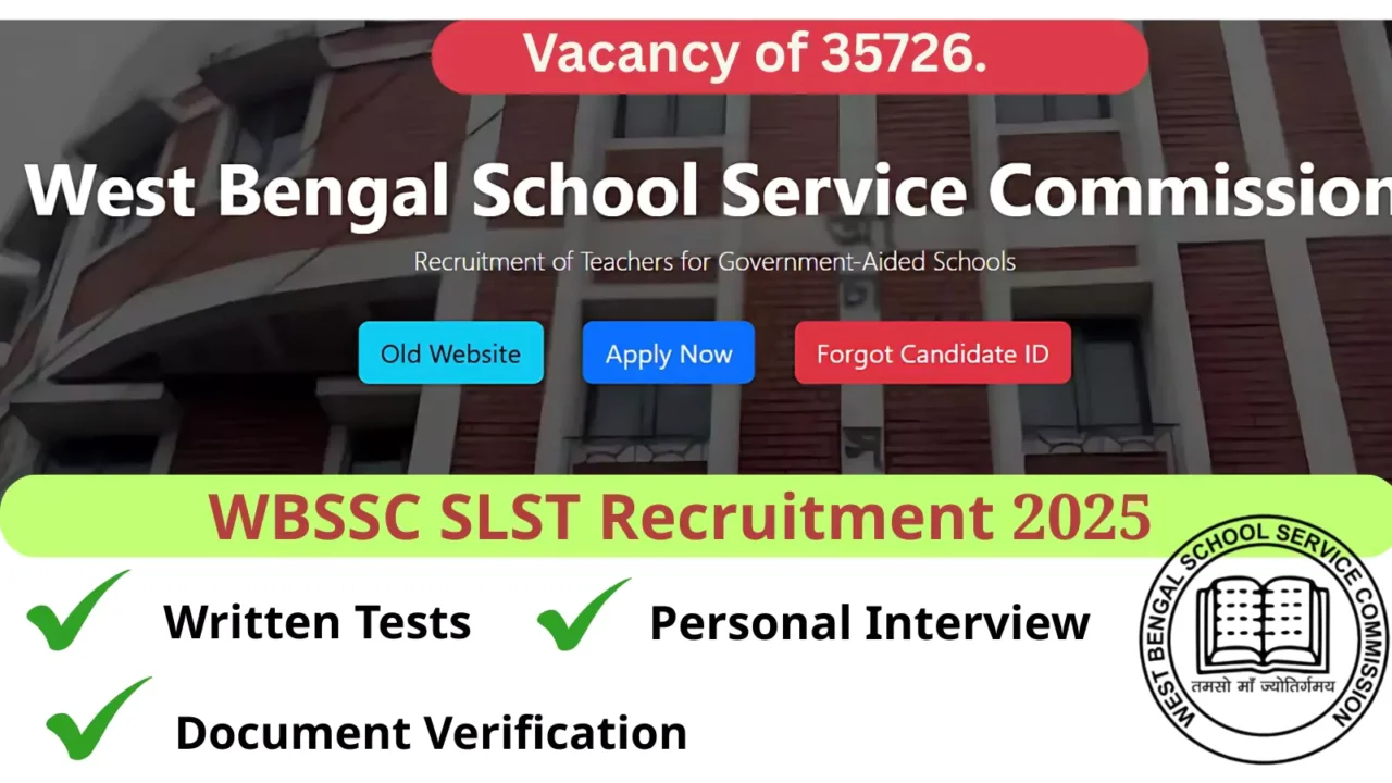WBSSC SLST Recruitment 2025