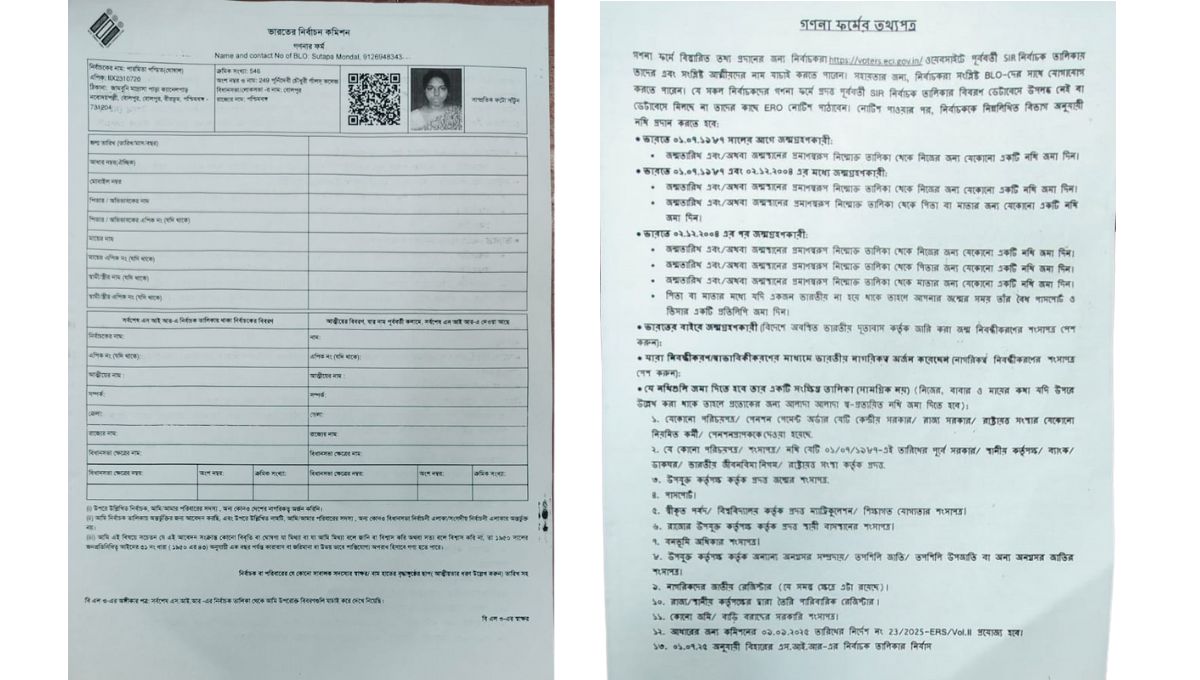 SIR Form Filling Process 2025 for Married Women