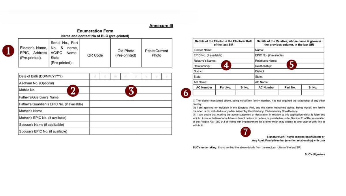West Bengal Voter List Update 2025